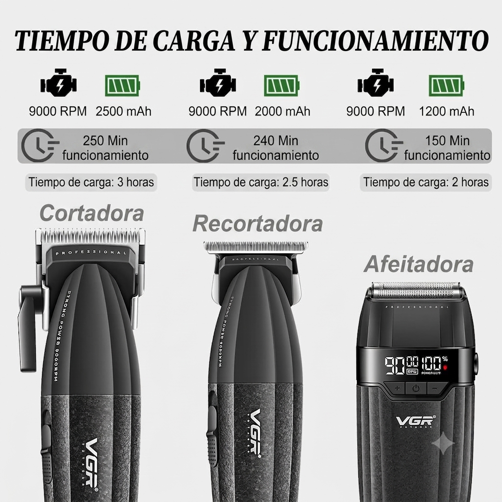 VGR V-640 S3, COMBO